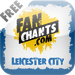 Leicester City FanChants Free Football Songs